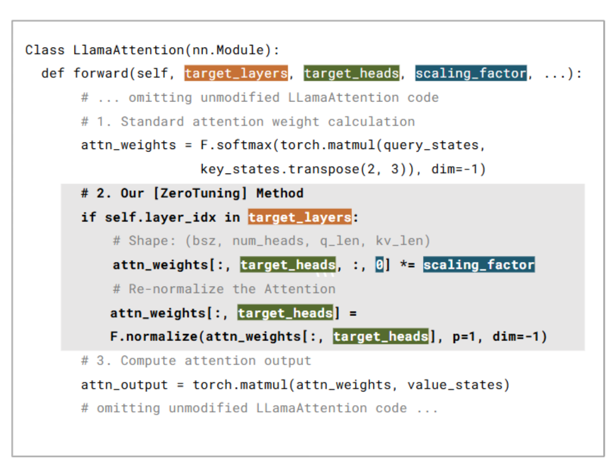 ZeroTuning Overview